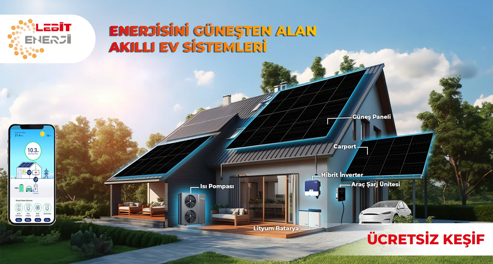 Akıllı ev Sistemleri